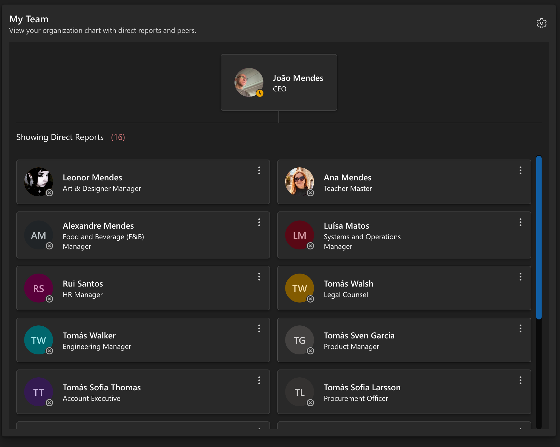 My Team component showing João Mendes as top manger with a grid of 16 direct reports